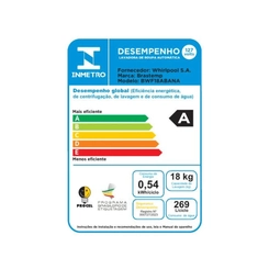 Máquina de Lavar 18kg Cesto Inox Brastemp BWF18ABANA Branca