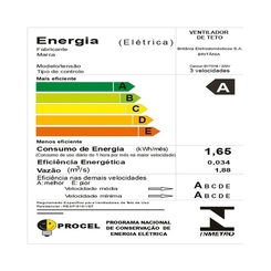 Ventilador de Teto 3 em 1 com 3 Pás 131W Britânia BVT01B Branco