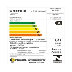 Ventilador de Teto 3 em 1 com 3 Pás 131W Britânia BVT01B Branco