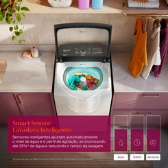 Máquina de Lavar Brastemp 14kg Automática BWJ14ABBNA Branca