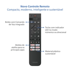 Smart TV 65'' 4K UHD Philips 65PUG8100/78 Preta Bivolt