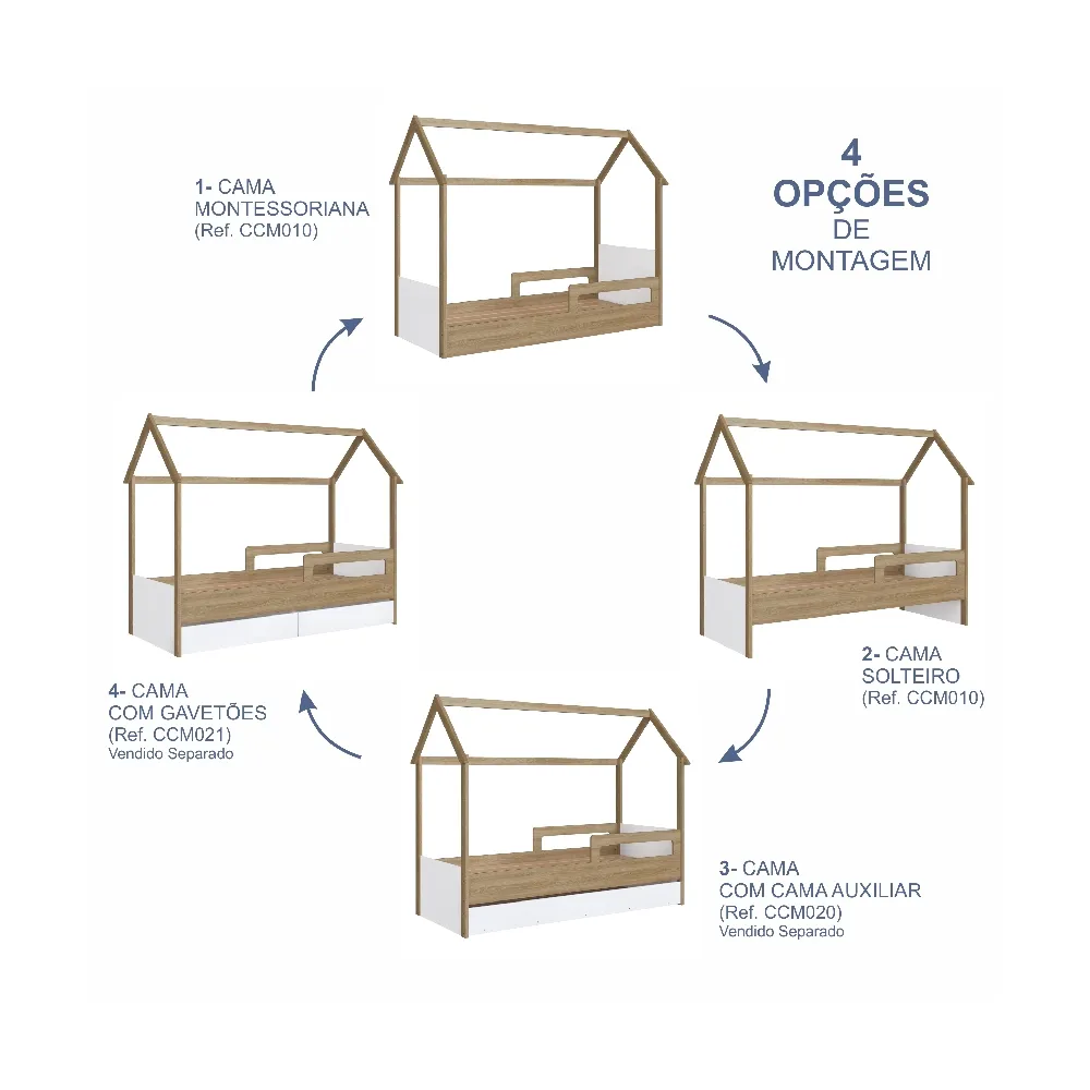 Bicama Infantil Completa Móveis Montessoriana CCM020AVBC Aveiro OAK/Branco SE