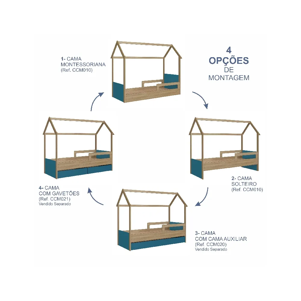 Bicama Infantil Completa Móveis Montessoriana CCM020AVAS Aveiro AOK/ Azul Secreto SE
