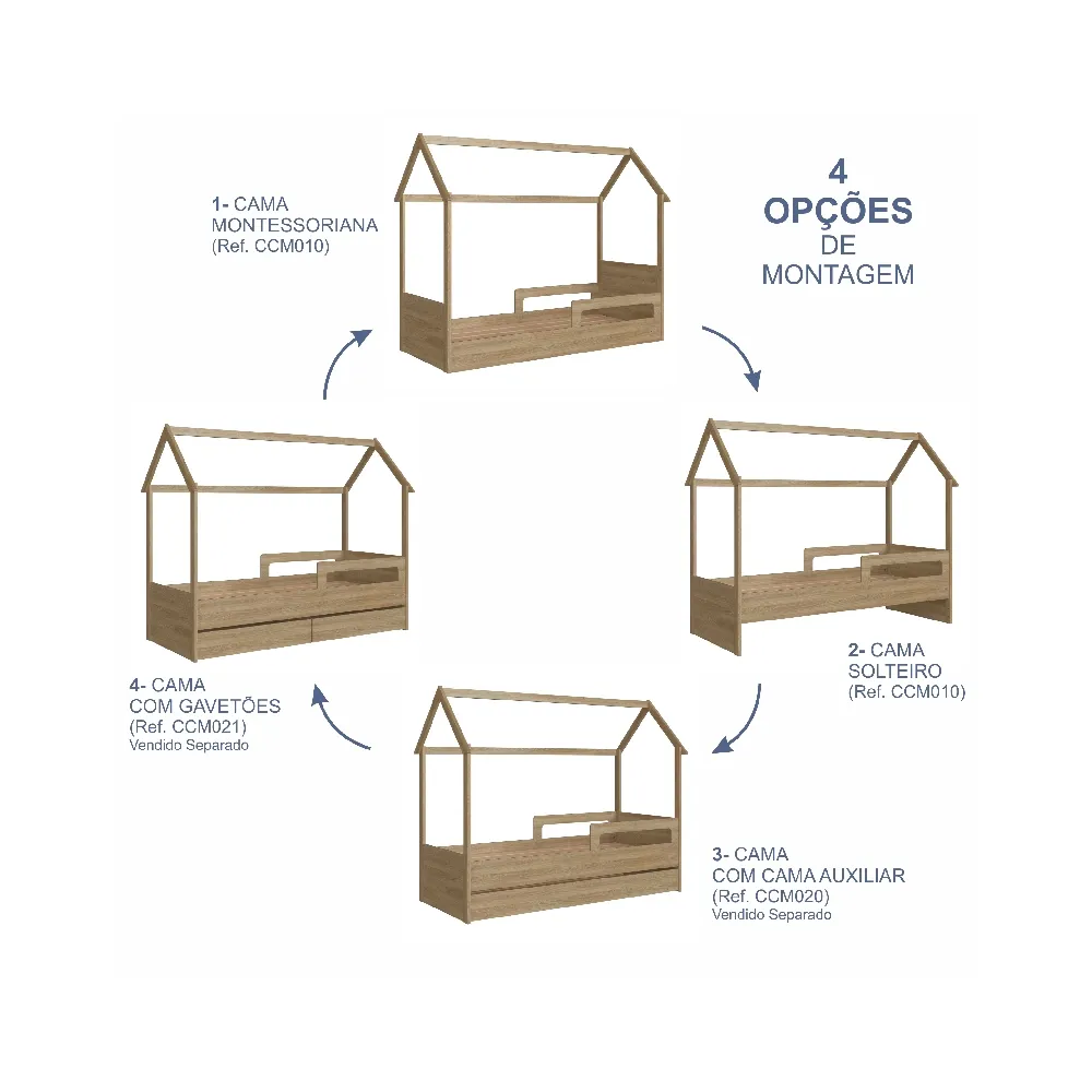 Bicama Infantil Completa Móveis Montessoriana CCM020AVAV Aveiro OAK  SE