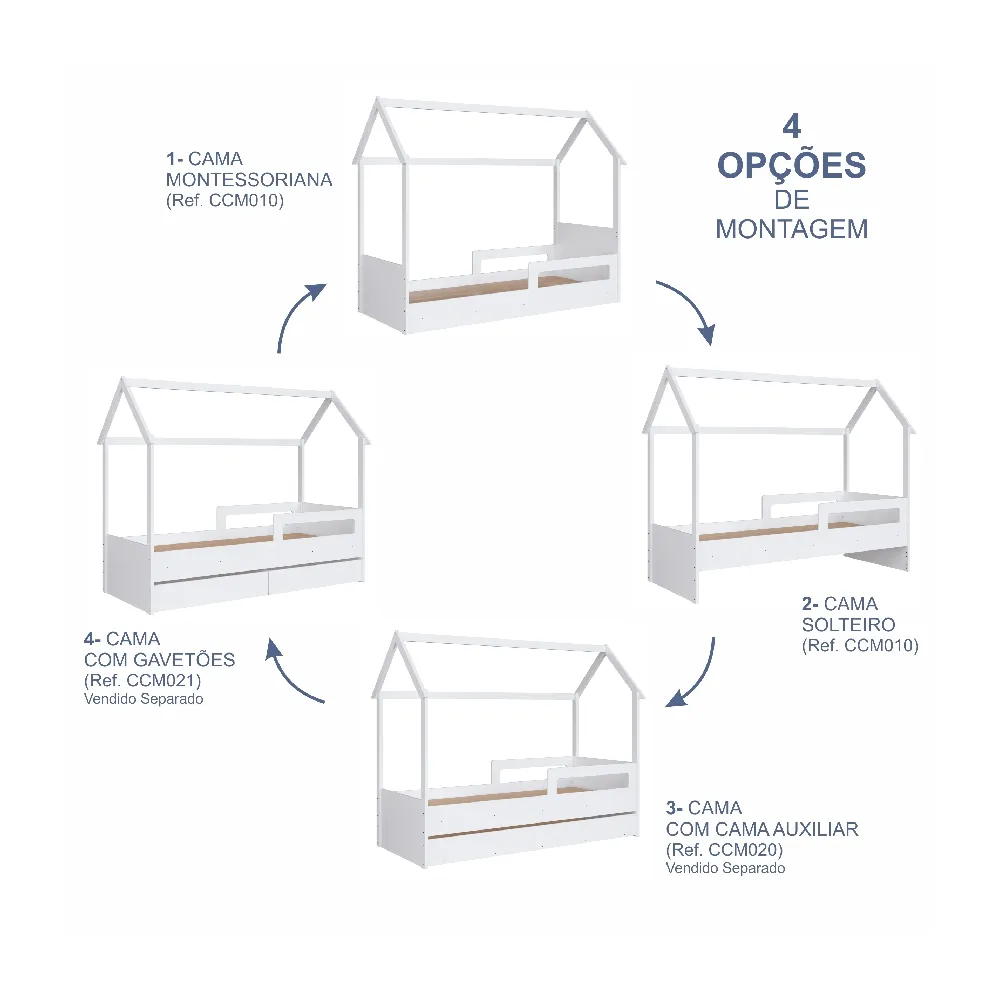 Cama Solteiro Completa Móveis Montessoriana com 2 Gavetas CCM021BCBC Branco SE