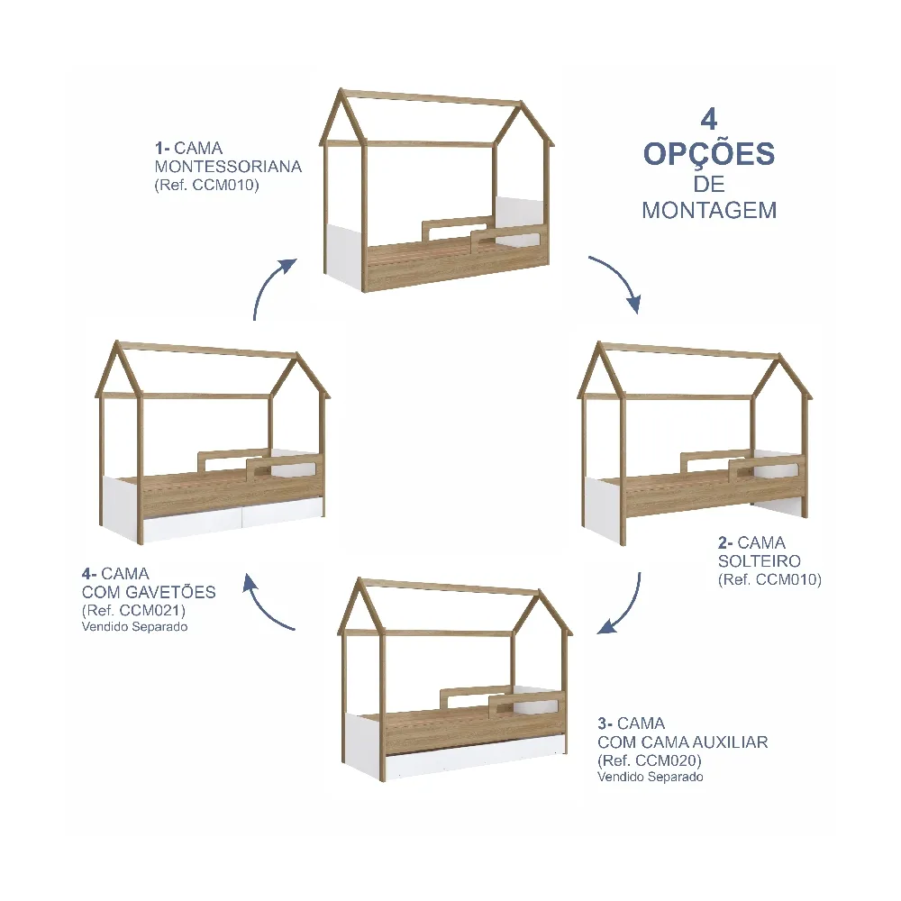 Cama Solteiro Completa Móveis Montessoriana com 2 Gavetas CCM021AVBC Aveiro OAK/Branco SE