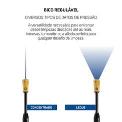 Lavadora de Alta Pressão 1.500W Bico com Jato Regulável Wap Ousada WL-2610 Cinza